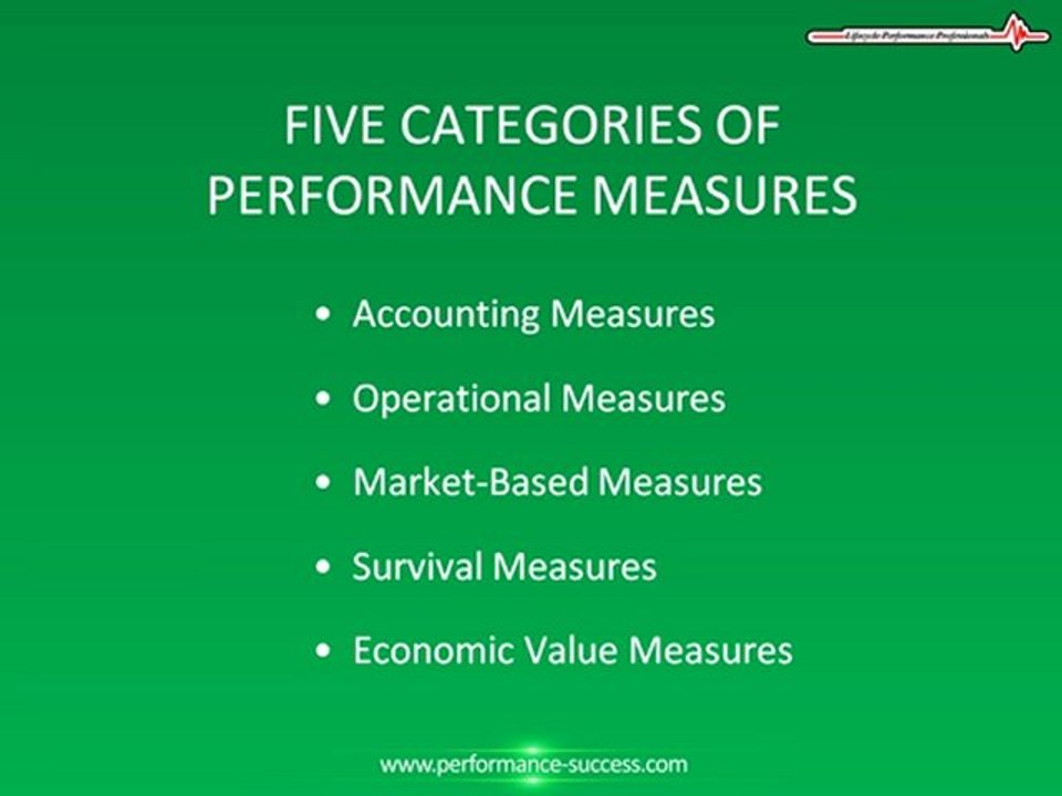 Performance Measures Definition