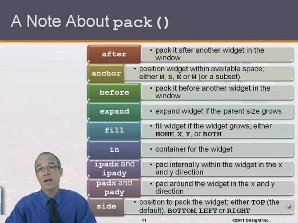 Learn about GUI - Introduction to Tkinter in Advanced ...