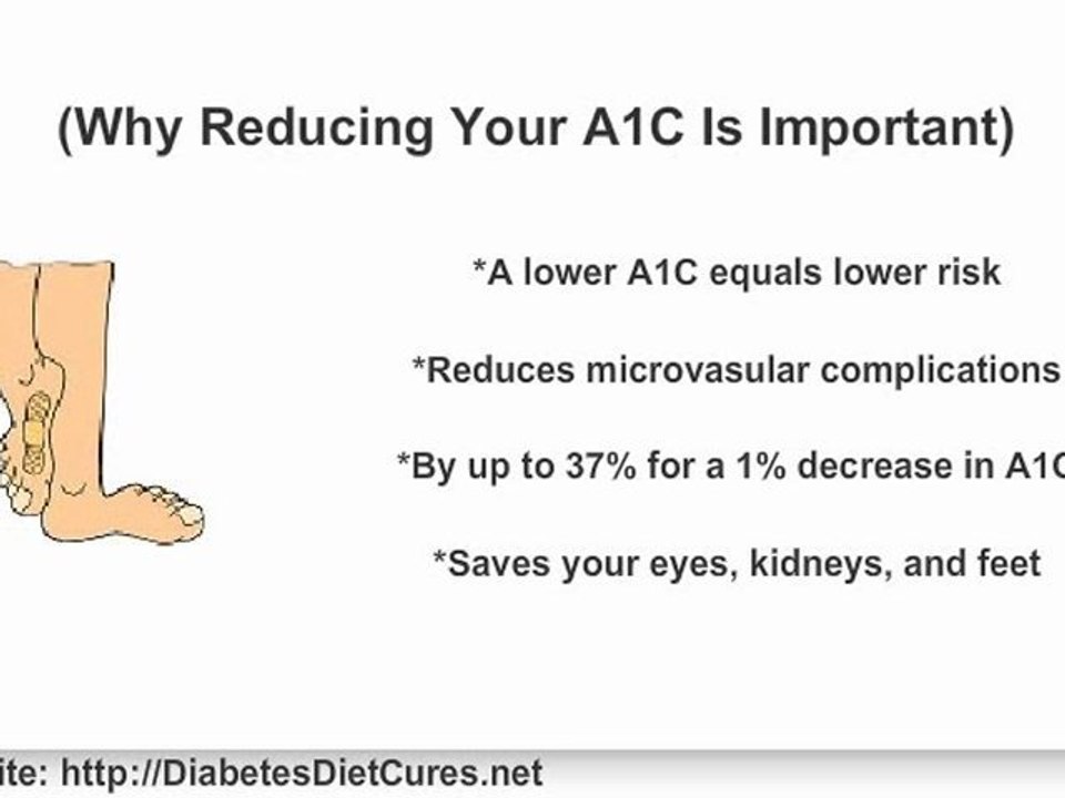 What is An A1C or HBA1C Diabetes Test?