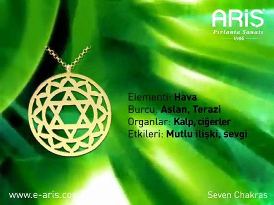 Chakra Balancing Meditation