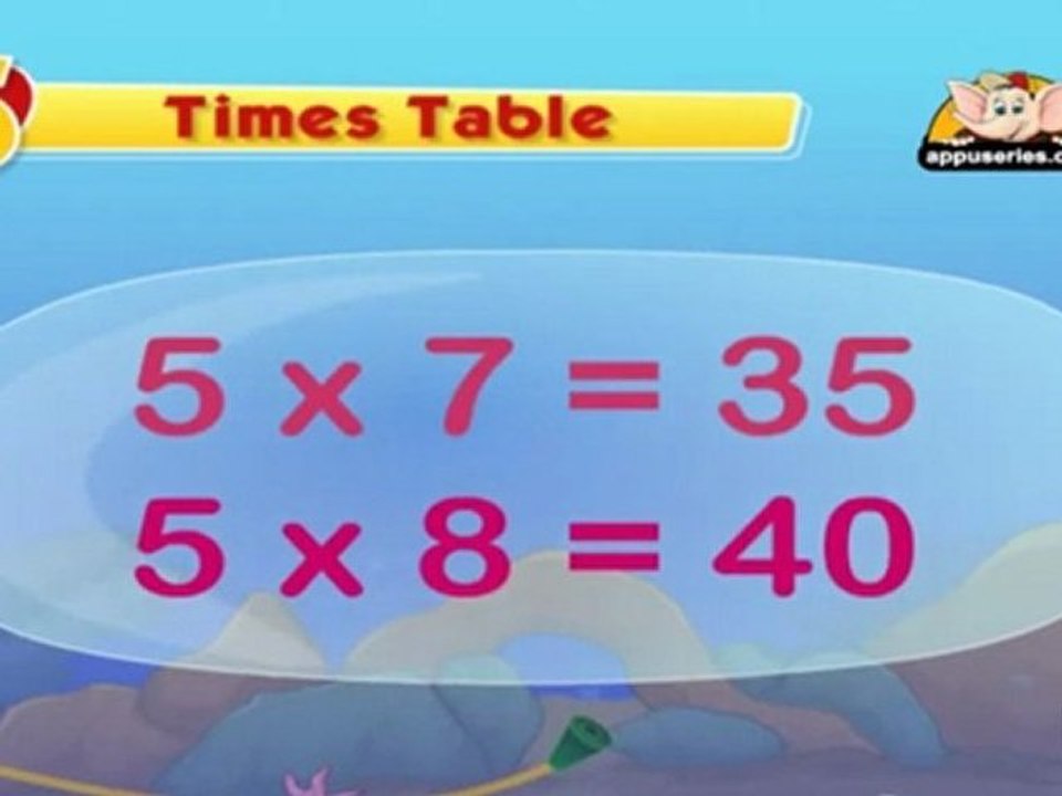 Learn Multiplication - Table of 5