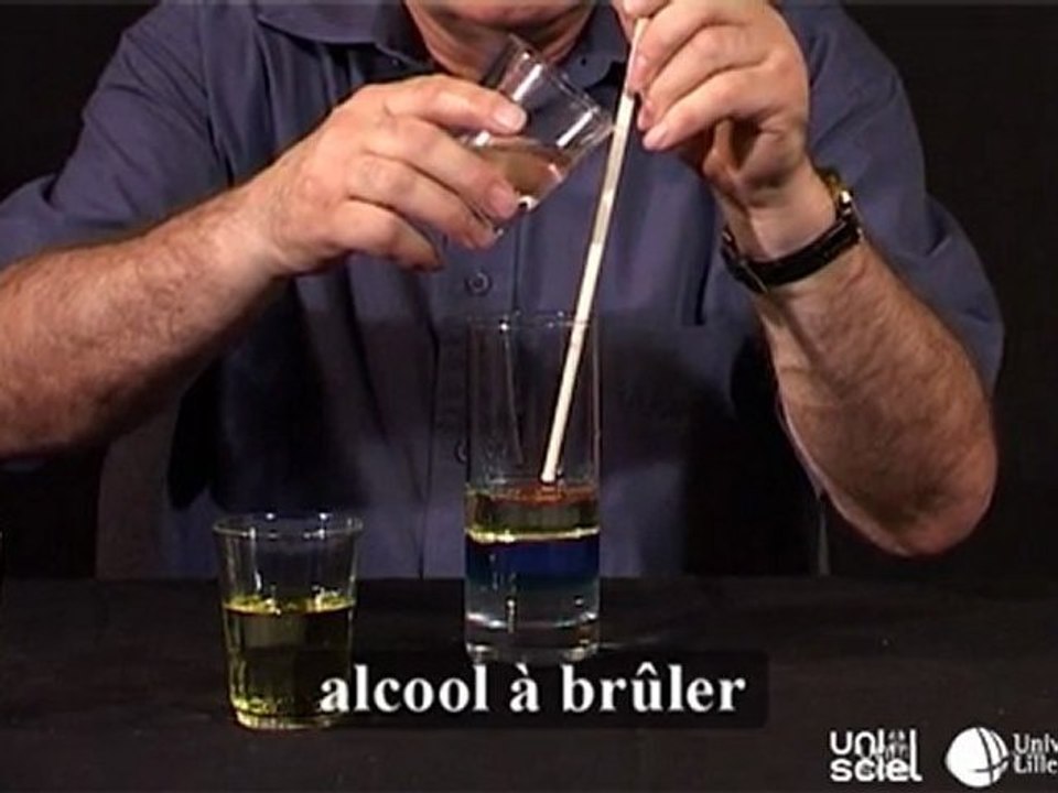 Superposition de liquides