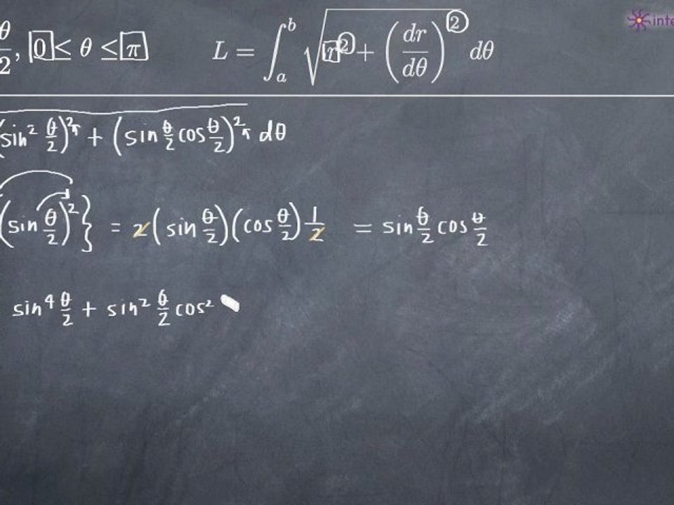 Arc Length of a Polar Curve