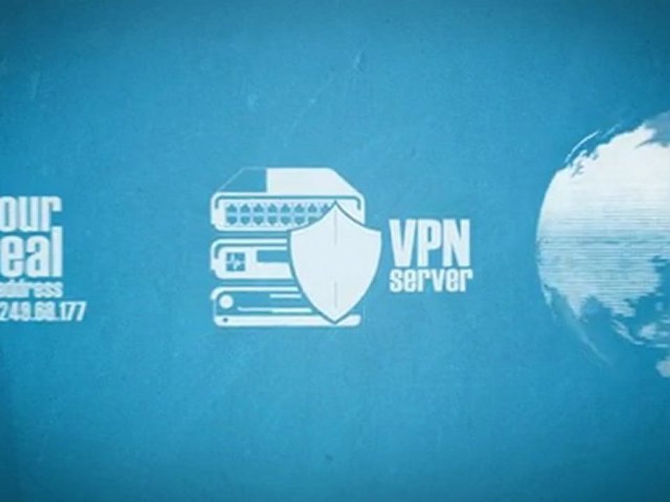 How to unblock websites