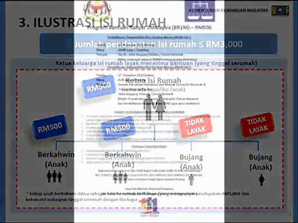 Download Borang BR1M Percuma online