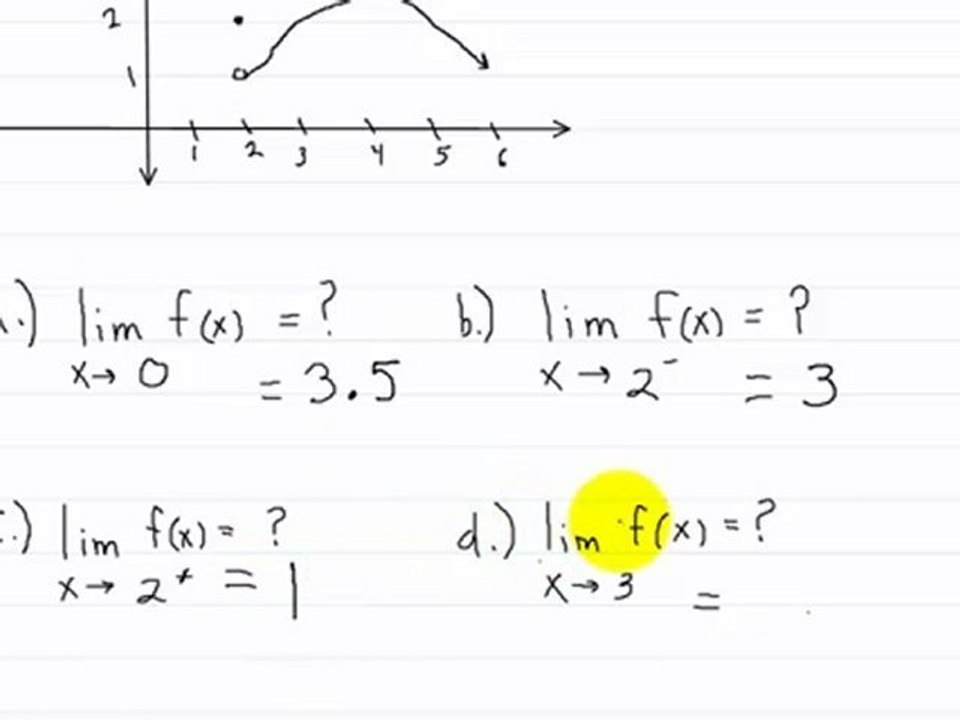 Limit of a Function Part 4