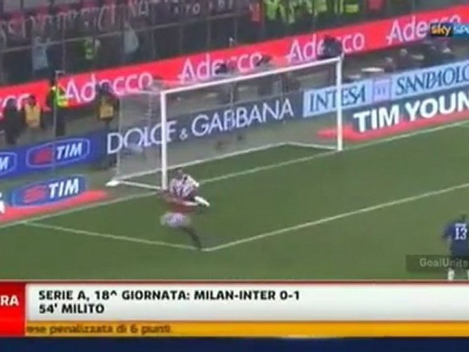 AC Milan vs Inter Milan 0:1 HIGHLIGHTS