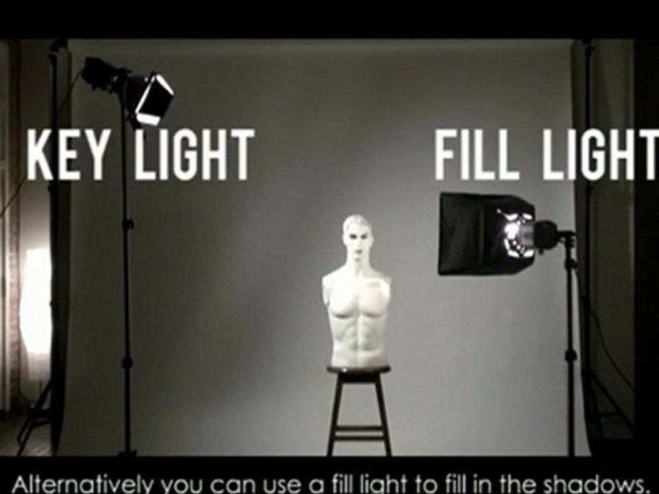 Lighting Techniques