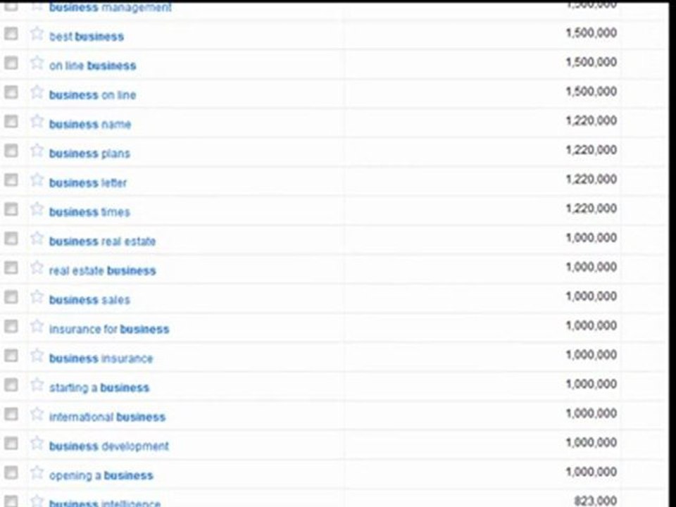 Niche Marketing. What Does It Mean?