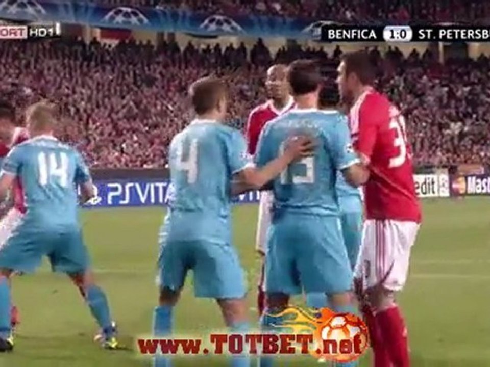 Бенфика – Зенит (2-0) 06.03.2012