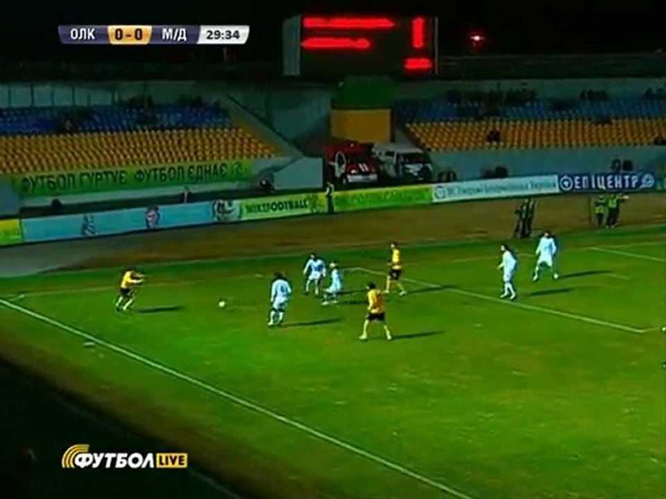 Обзор матча Александрия - Металлург