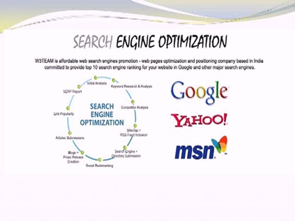 SOFTWARE DEVELOPMENT DELHI