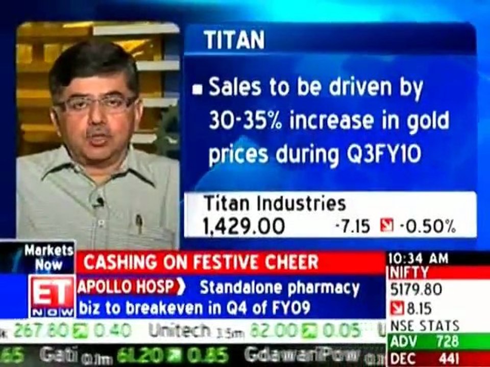 Festive season boosts sales: Titan Industries