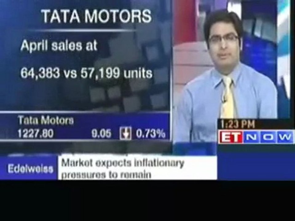 Auto cos hit a speed bump suggests sales - reports