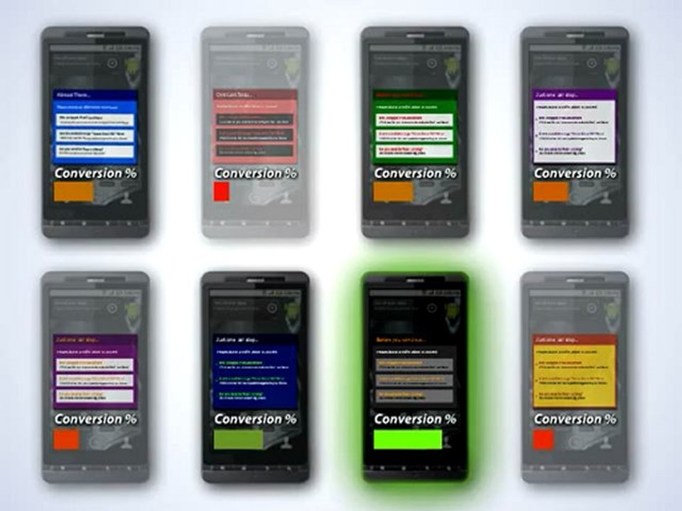 Multivariate Testing on Mobile App Advertising