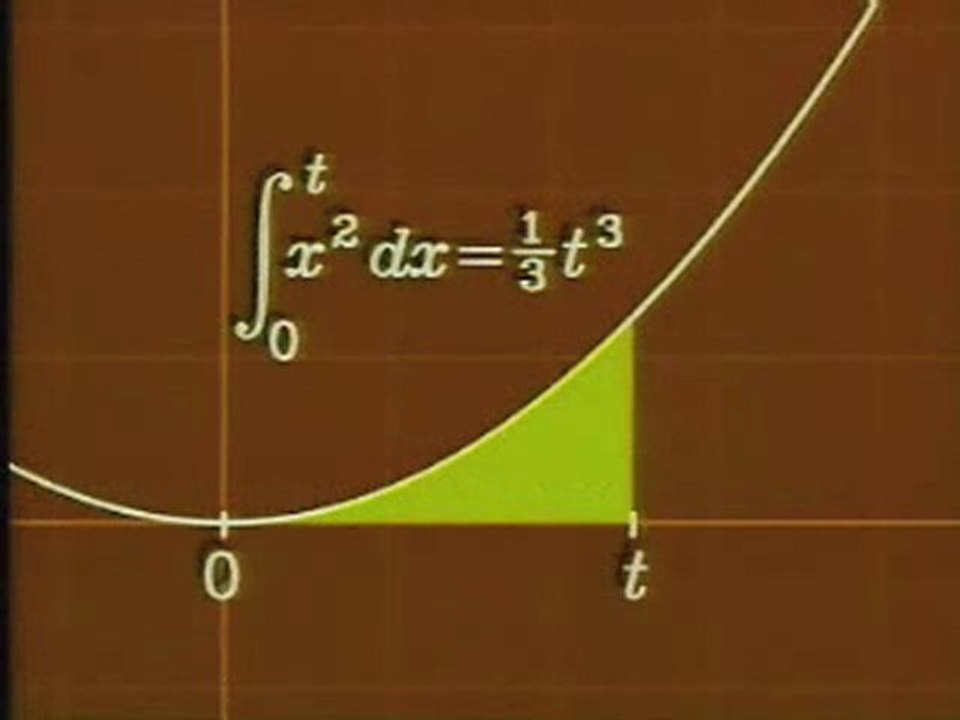 Histoire des mathématiques - 2nd partie (Documentaire Arte)