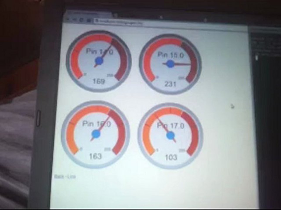 MongoDB & Flask Implementation of the mesh captor