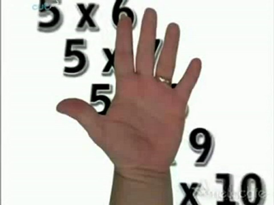 Fingers Easy Multiplication trick Video