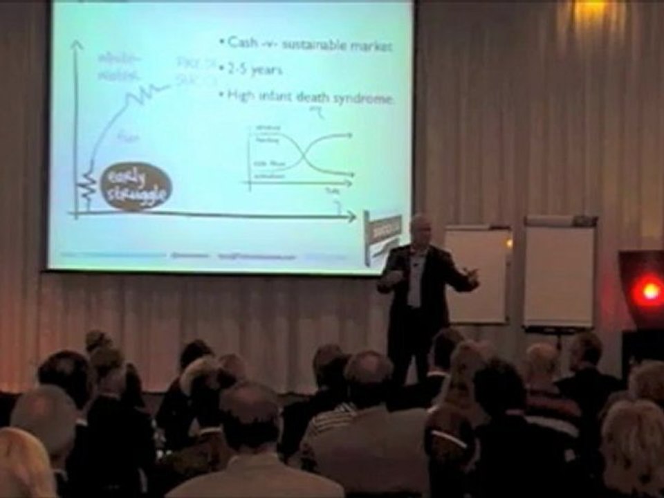 Les McKeown Deel 1: Lifecycle