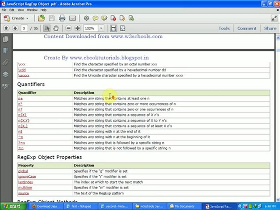 JavaScript RegExp Object Ebook