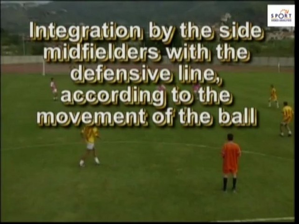 Understanding the 3-4-3 Soccer Formation