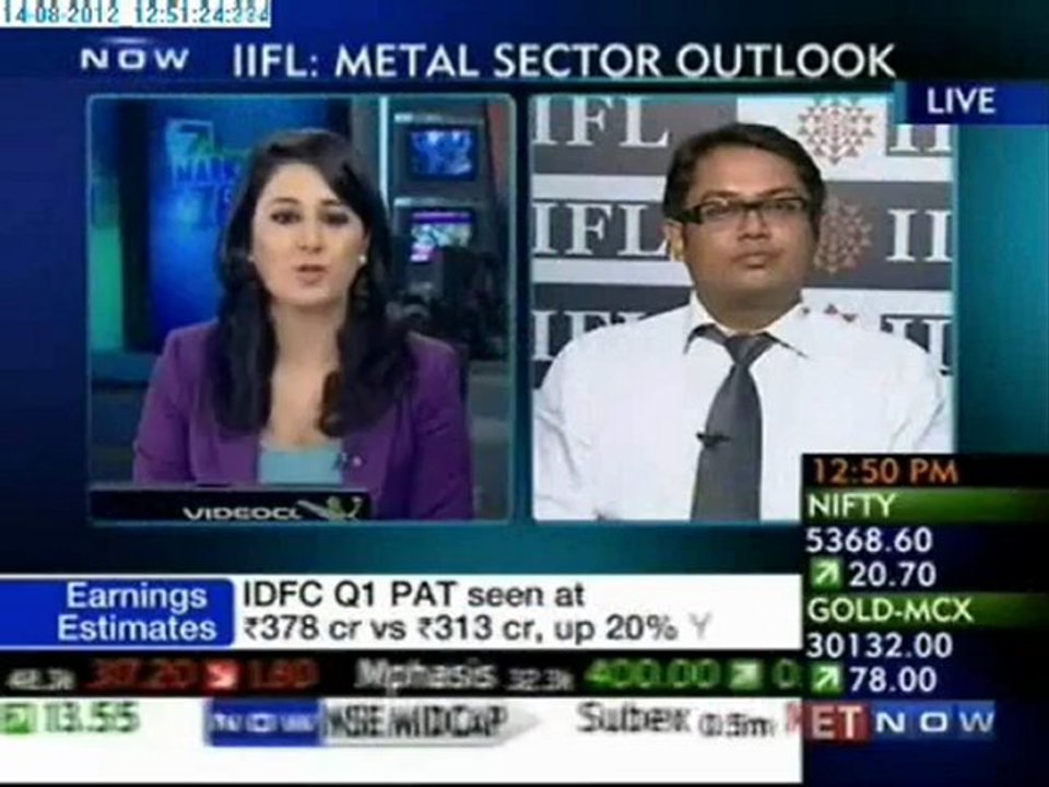 IIFL Market Sector Outlook