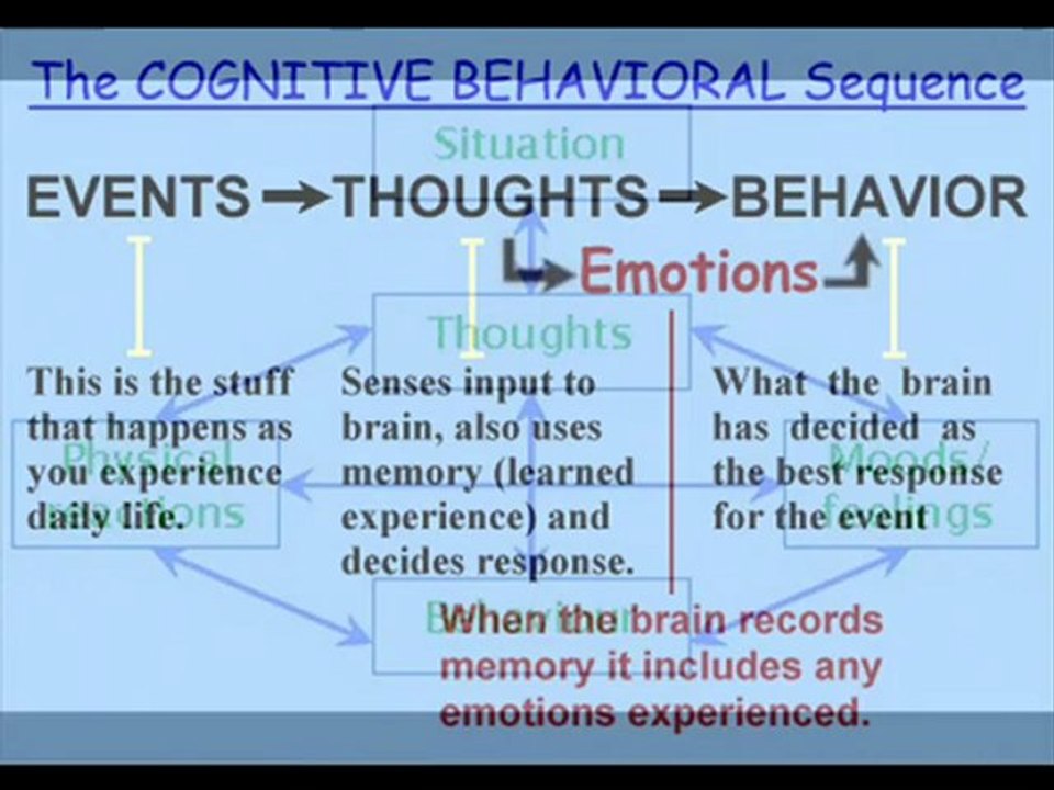 Fabian Aguirre Austin UT therapist psychology LPA