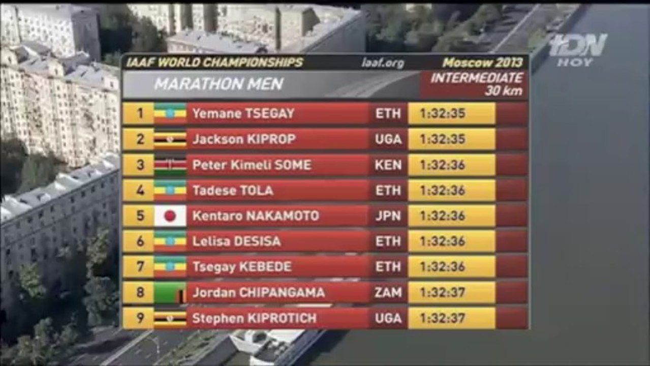 IAAF 2013 WC Marathon