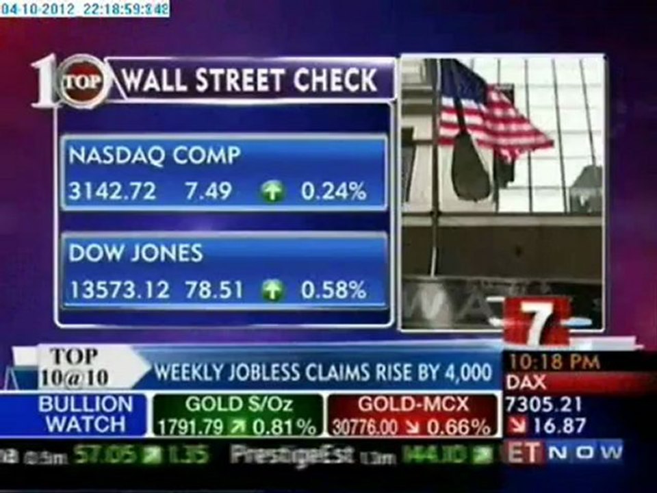 Top 10 @ 10: Latest Business News & Updates 📈