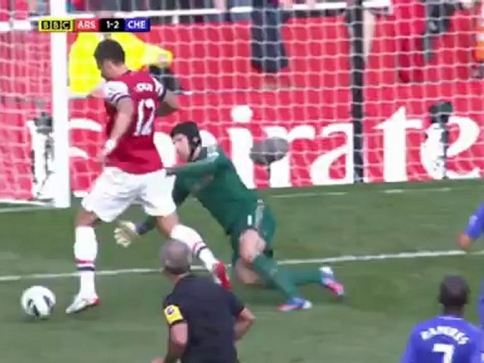 Goals from Arsenal vs Chelsea Match