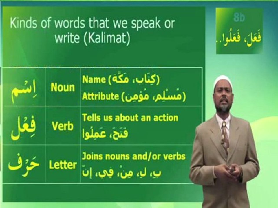 Master Quran & Salah Easily: Part 8 📖