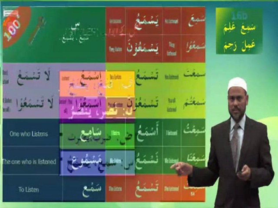 Master Quran & Salah Easily – Part 16 📖