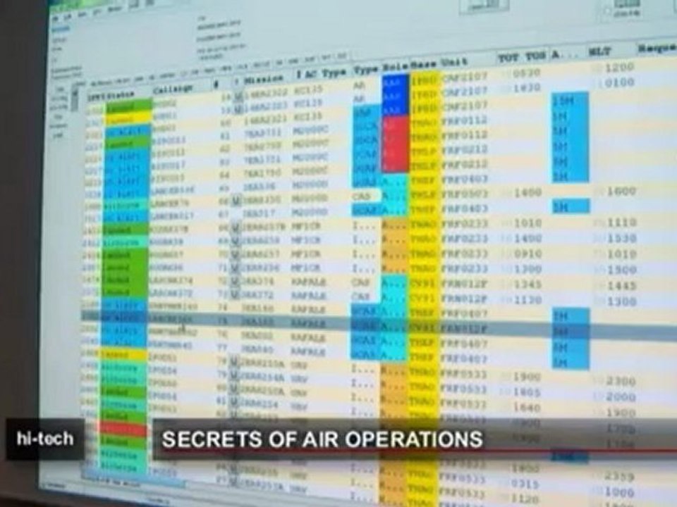 Military Using Video Games For Training