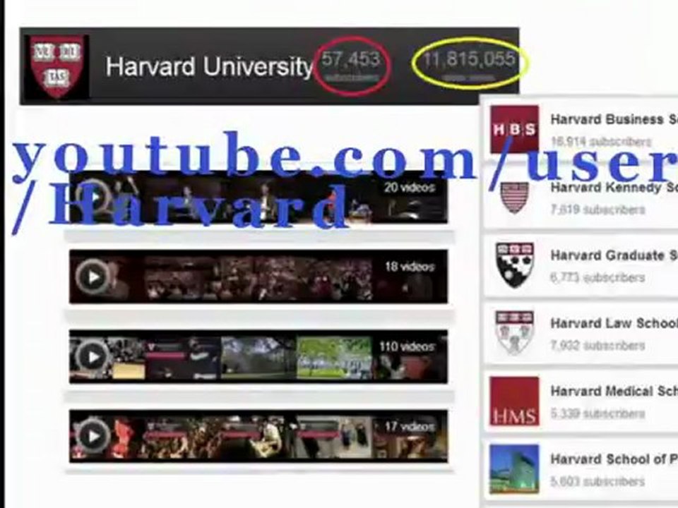 Top University video lectures on YouTube