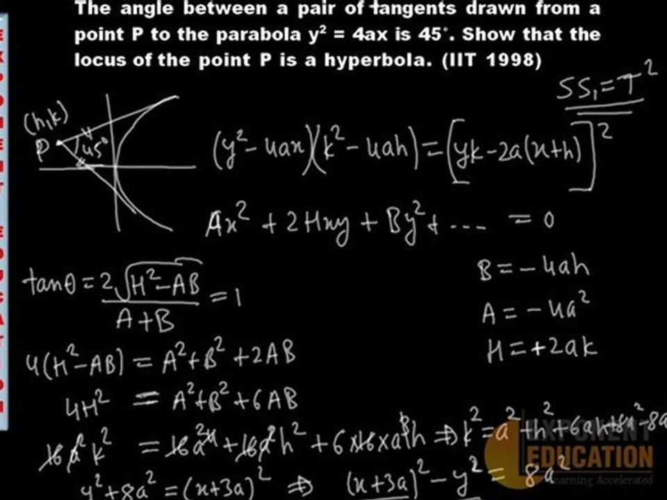 IIT JEE Tutorials, IIT Maths Solutions for Parabola from JEE 1998[1]