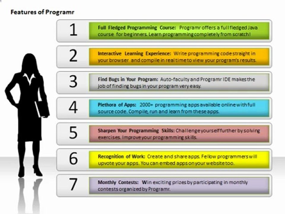 Programr - Learn Java & Other Programming Languages