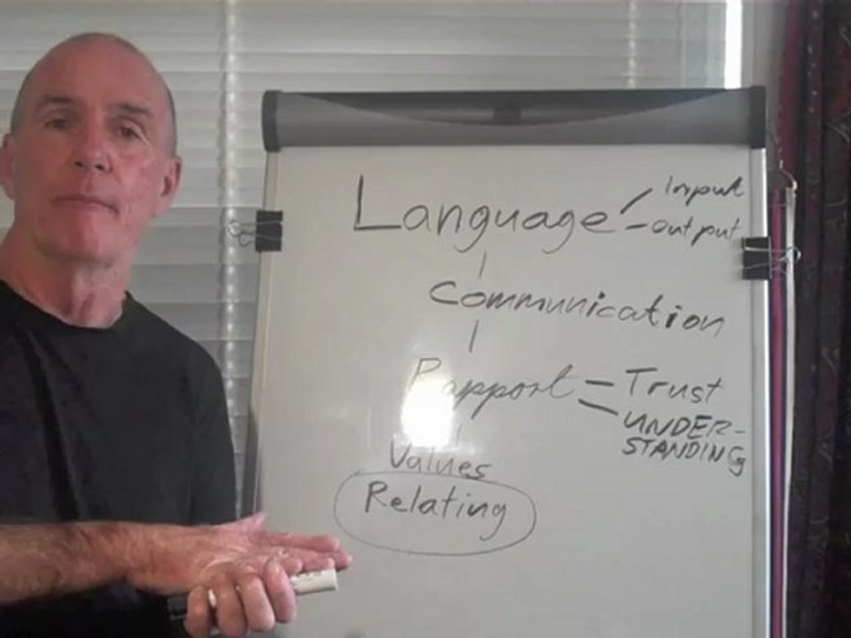 Speed Learning and NLP - Learning languages