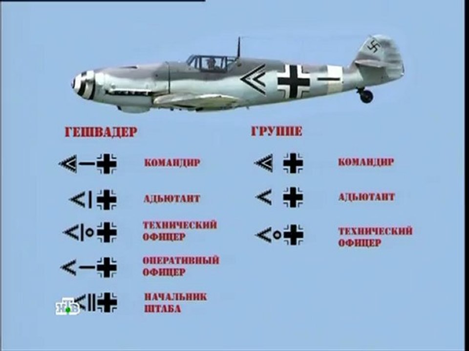 Истребители люфтваффе. Восточный фронт