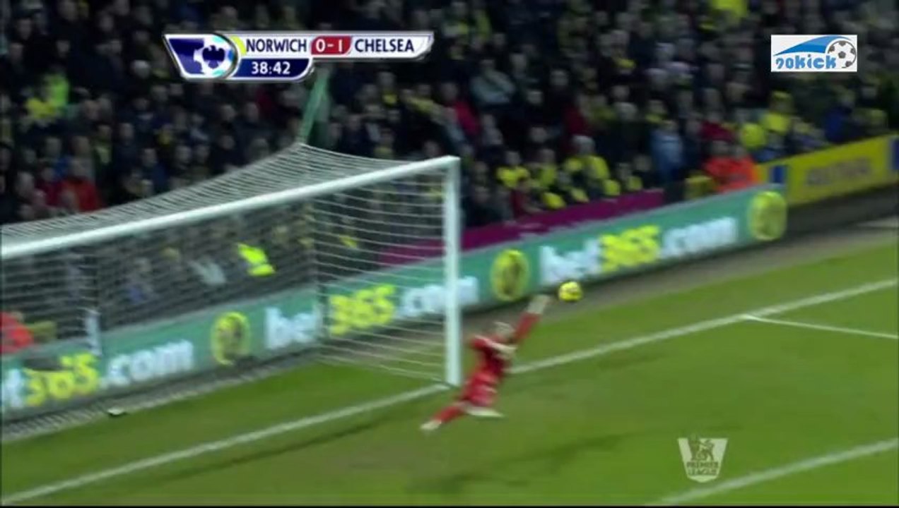 Norwich City vs. Chelsea