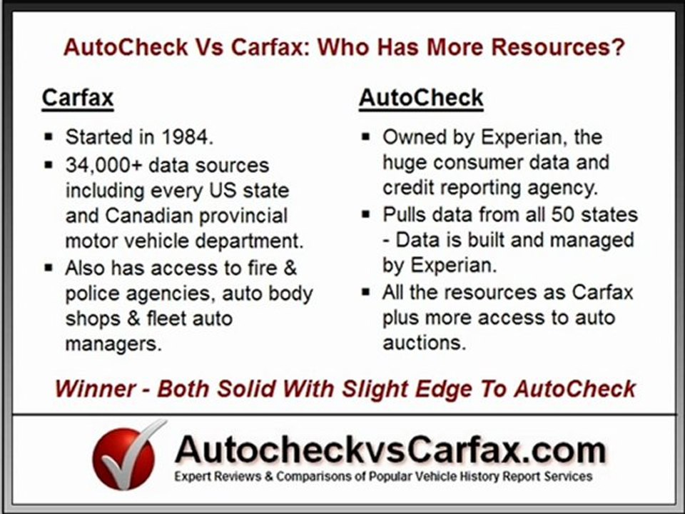 Carfax vs Autocheck – A Side By Side Comparison