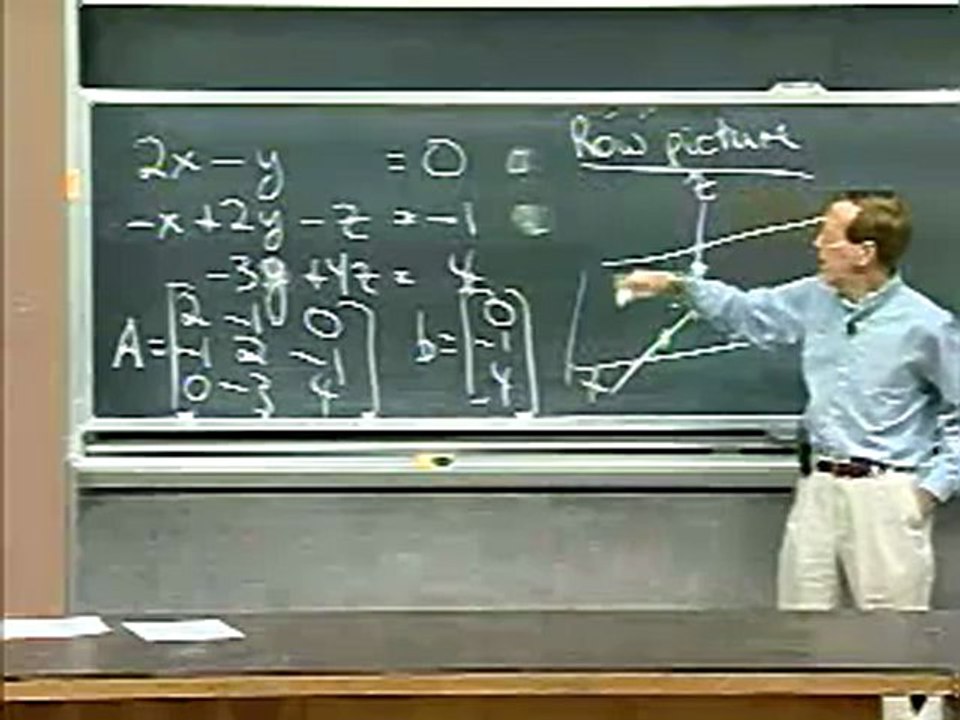 Linear algebra-lec01-26aug1999-220k