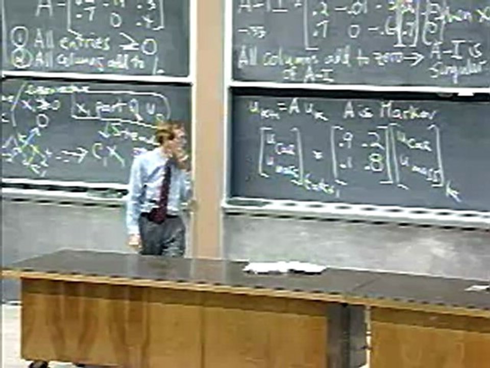 Linear algebra-lec24