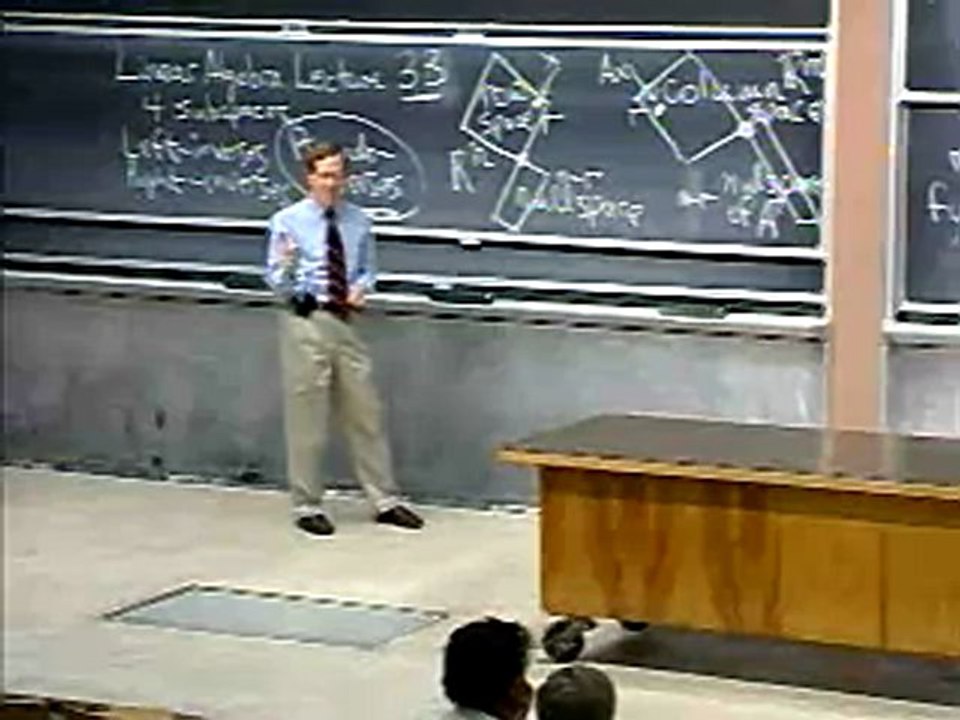 Linear algebra lec33