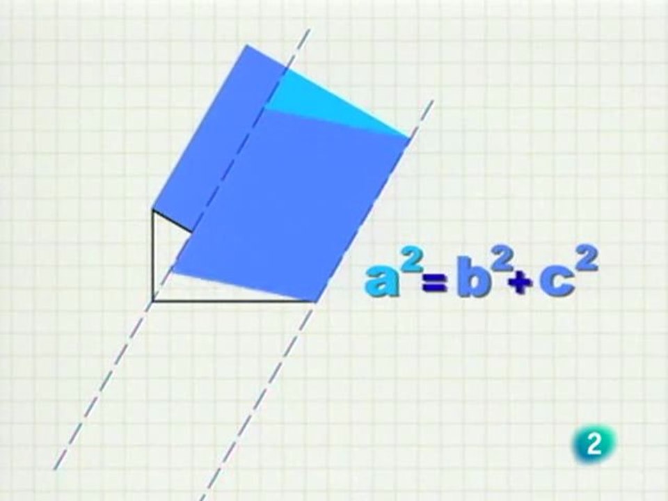 Pitágoras, mucho más - Universo matématico -