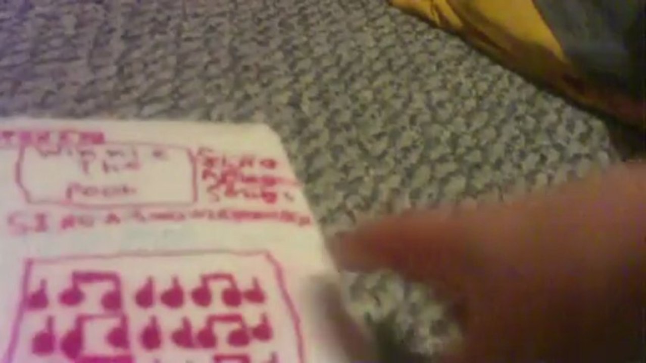 Andrew's Problem Solving Video