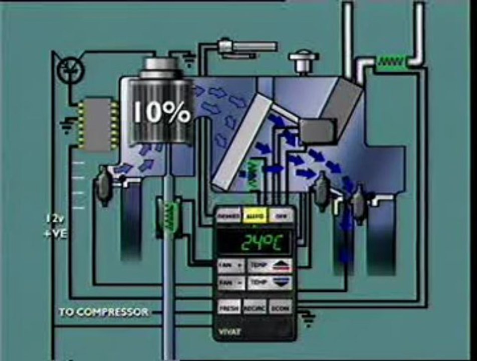 Understanding Electronic Control Unit 1 in Vehicles