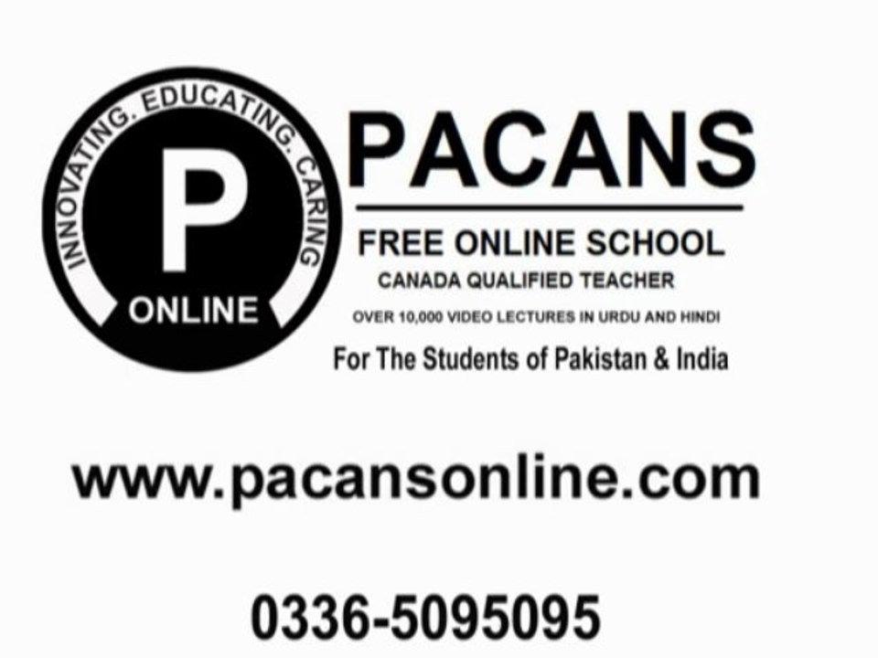 Basic english lec 43 Types of Prepositions