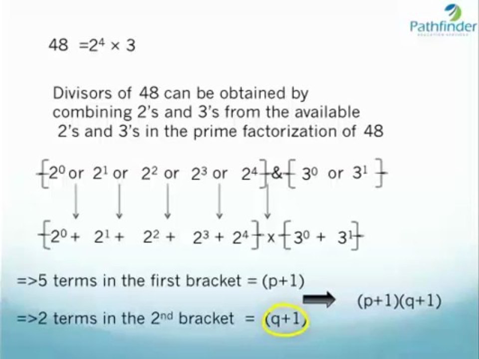 Number Theory-  Basics 2
