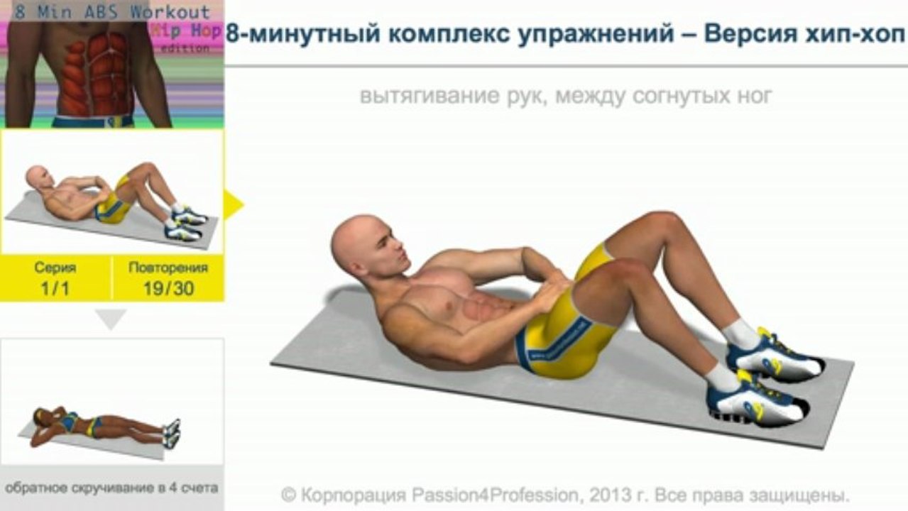 8-минутный комплекс упражнений – Версия хип-хоп