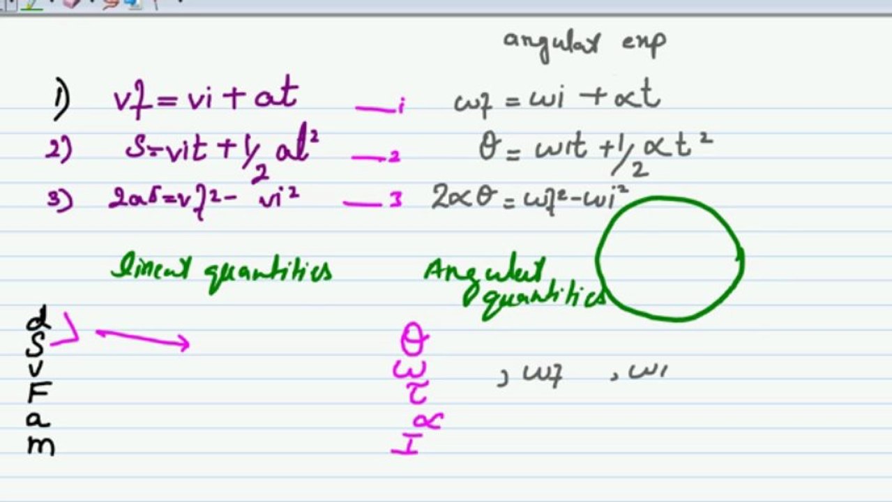 angular quantities
